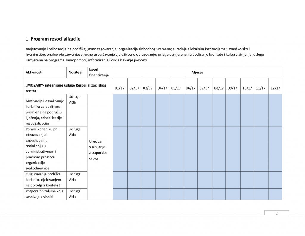 http://www.droga-online.com.hr/wp-content/uploads/2017/02/Operativni-plan-za-2017g.-Vida-2-1024x791.jpg