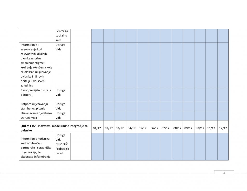 http://www.droga-online.com.hr/wp-content/uploads/2017/02/Operativni-plan-za-2017g.-Vida-3-1024x791.jpg