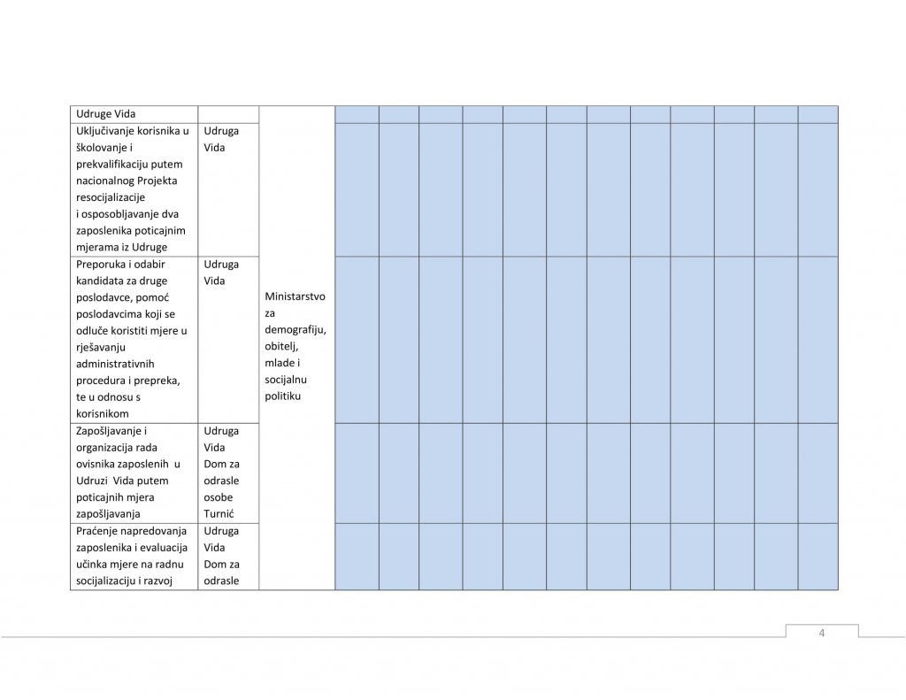 http://www.droga-online.com.hr/wp-content/uploads/2017/02/Operativni-plan-za-2017g.-Vida-4-1024x791.jpg