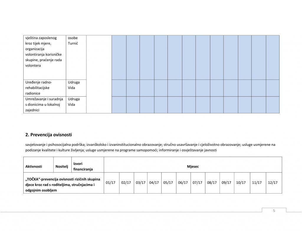 http://www.droga-online.com.hr/wp-content/uploads/2017/02/Operativni-plan-za-2017g.-Vida-5-1024x791.jpg