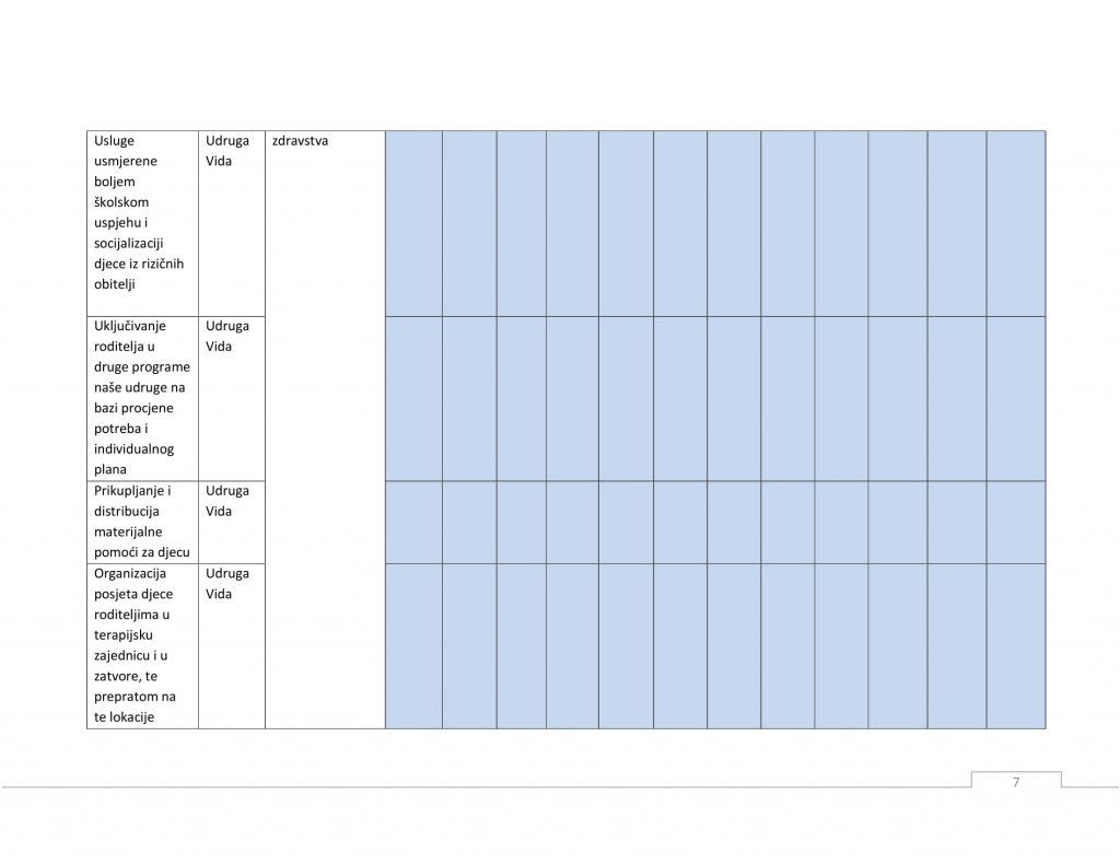 http://www.droga-online.com.hr/wp-content/uploads/2017/02/Operativni-plan-za-2017g.-Vida-7-1024x791.jpg