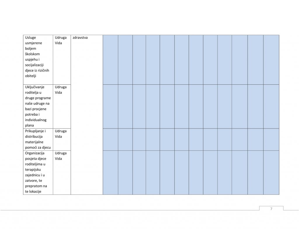 http://www.droga-online.com.hr/wp-content/uploads/2017/02/Operativni-plan-za-2017g.-Vida-7-1024x791.jpg